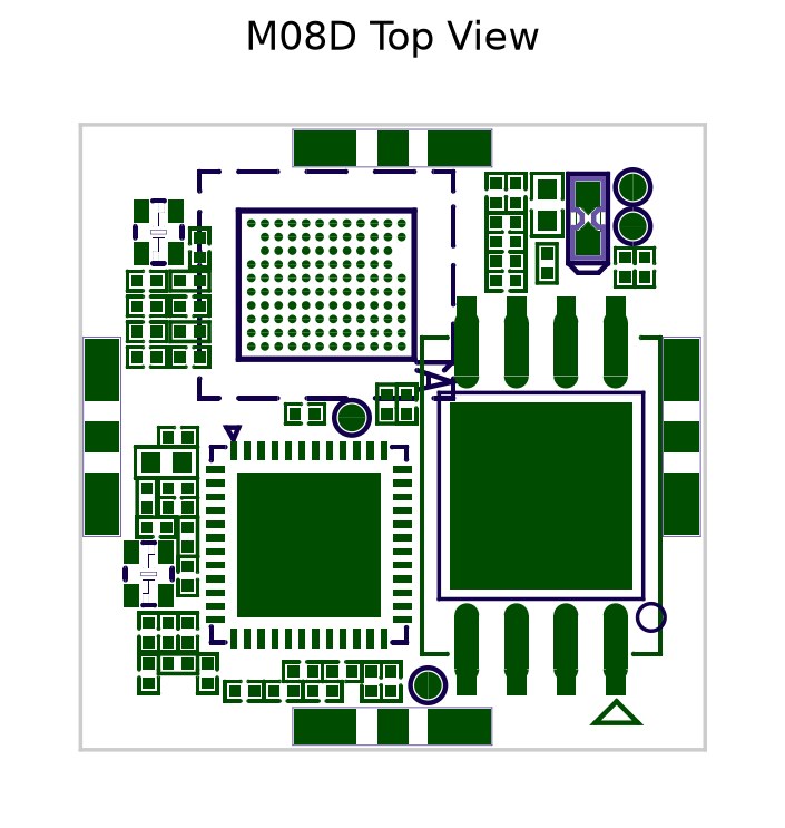 M08D RK2108D Audio AI SoM top view