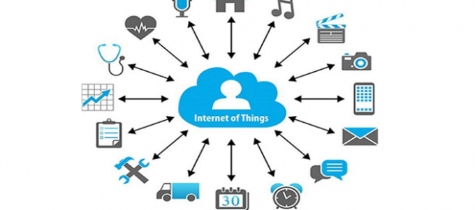 AI and IOT